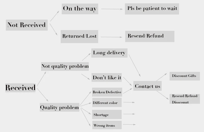 Crystal Cross Pendant Necklace